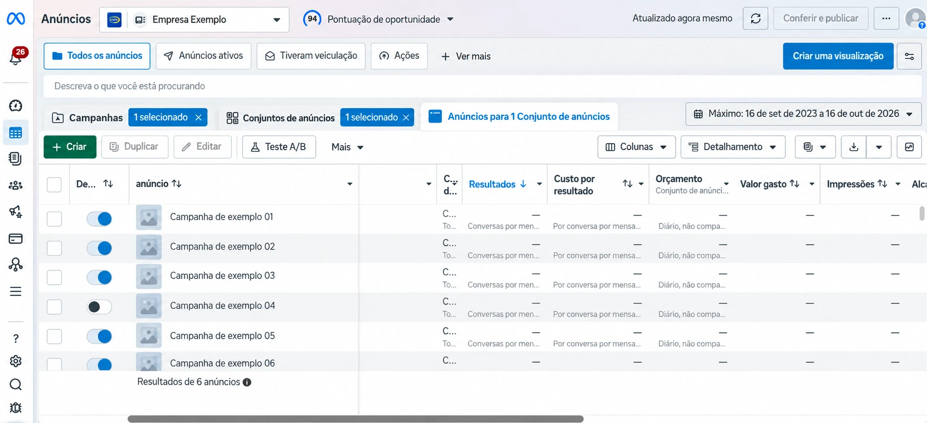 Gerenciador de Anúncios da Meta com campanhas de exemplo e dados ocultados