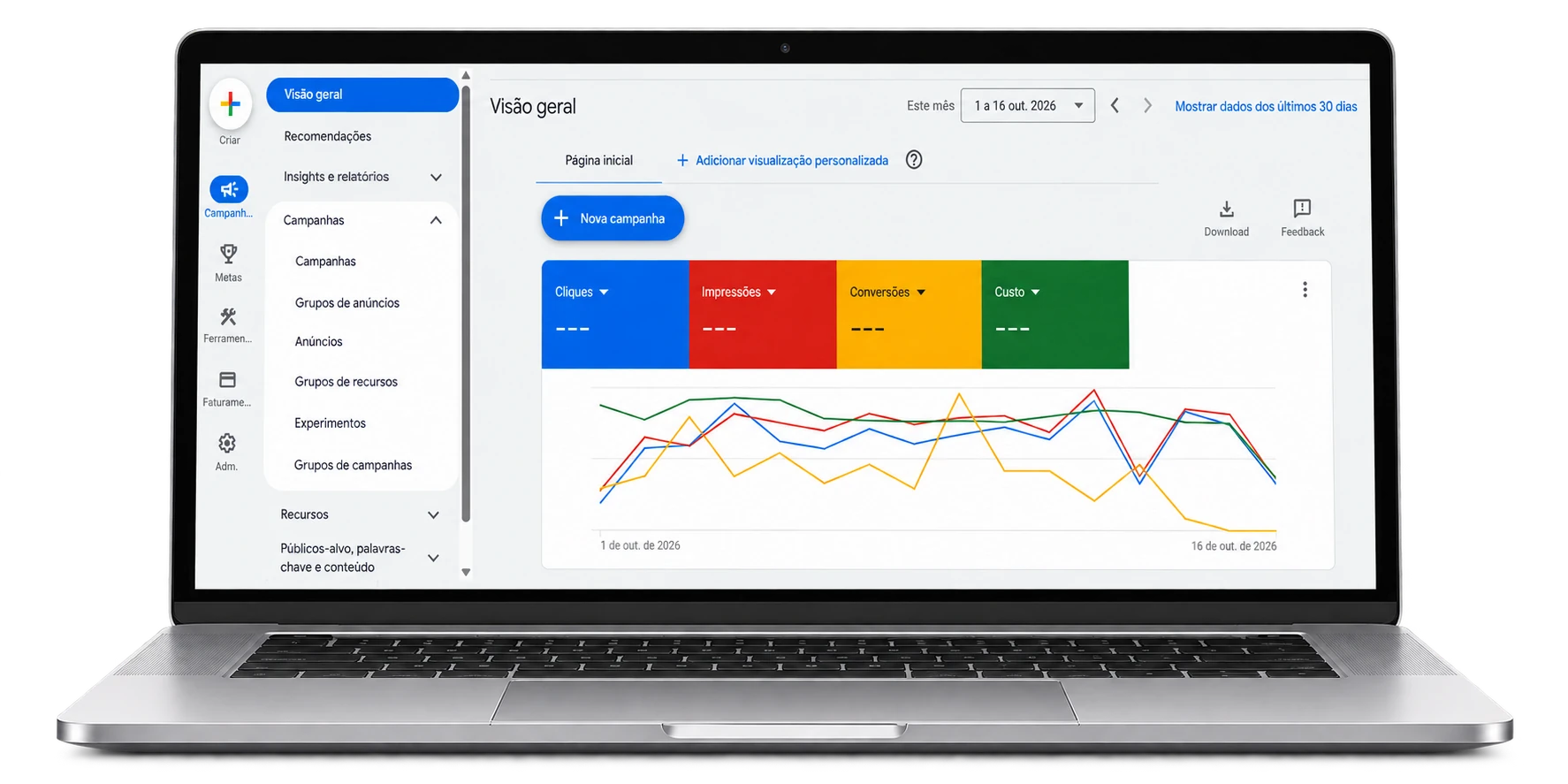 Painel do Google Ads em português